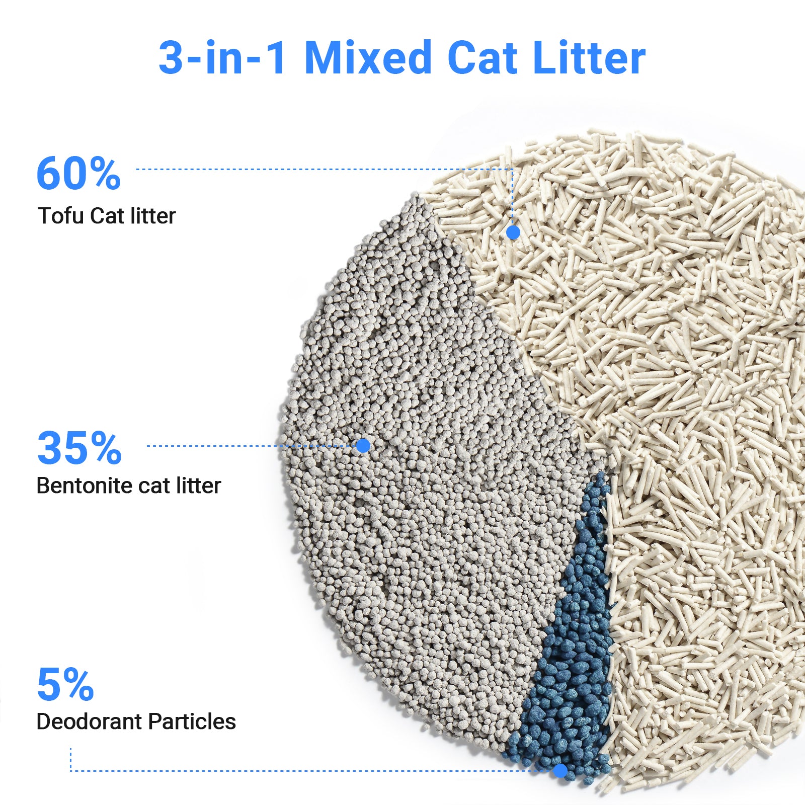 ELS PET Mixed Cat Litter